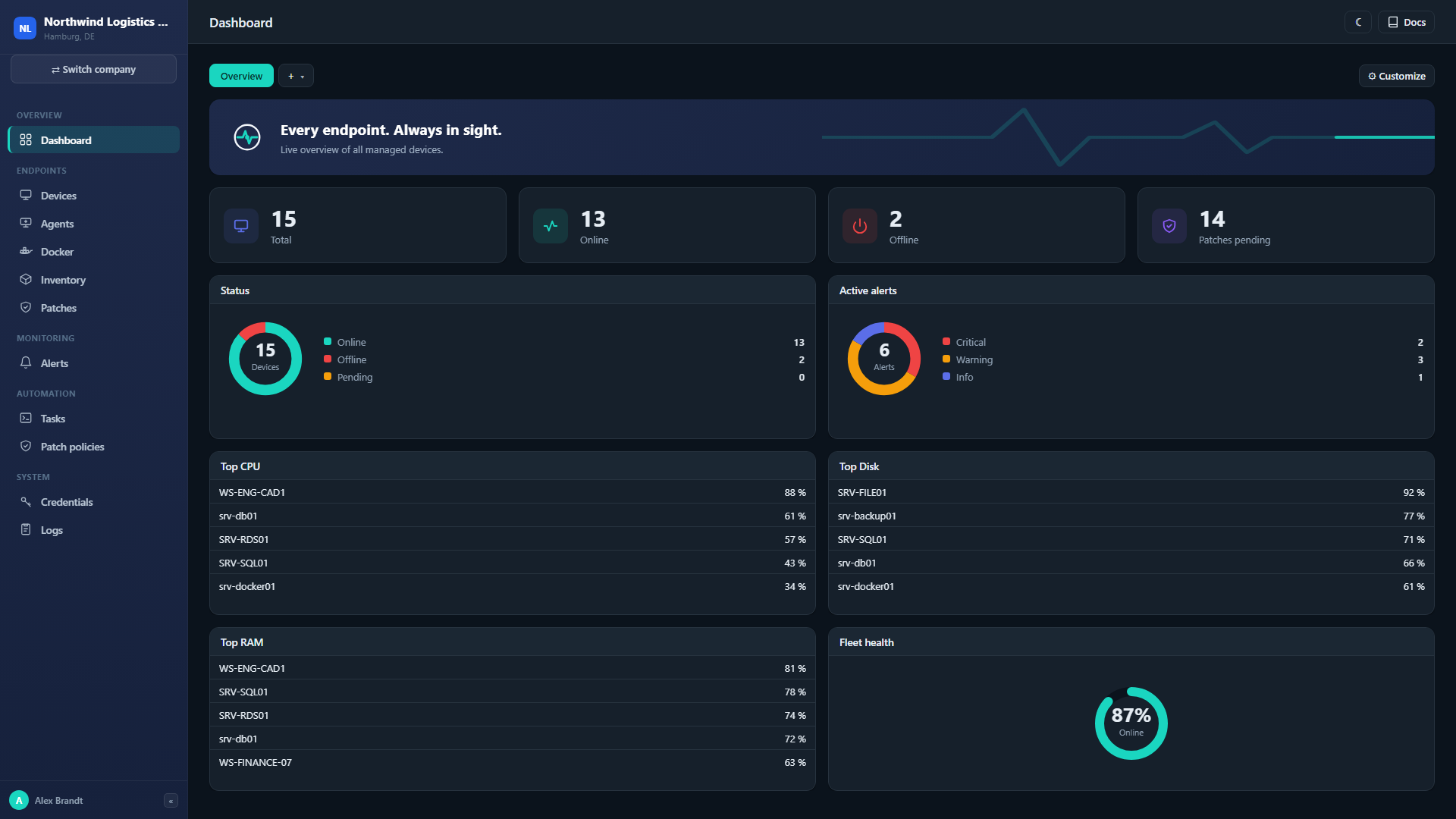 Sentinaut dashboard with fleet overview widgets